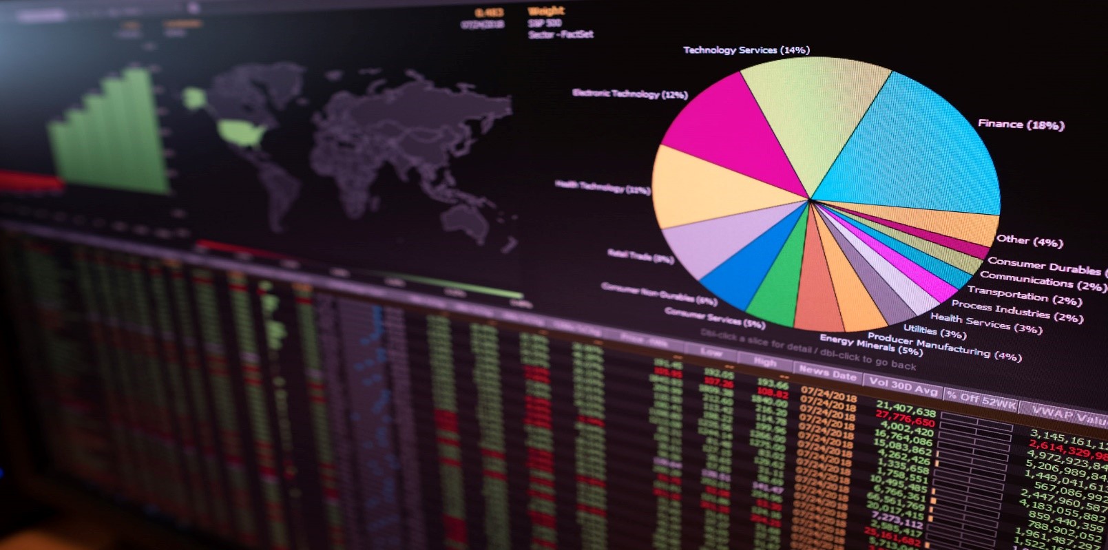 FactSet